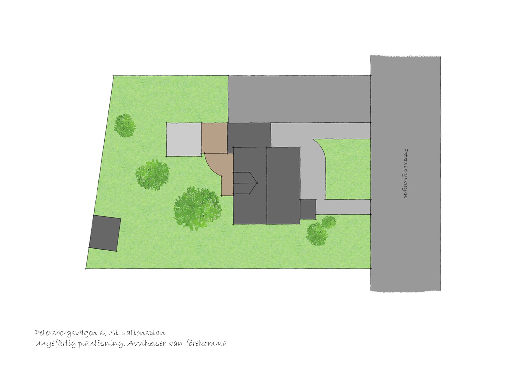 Situationsplan